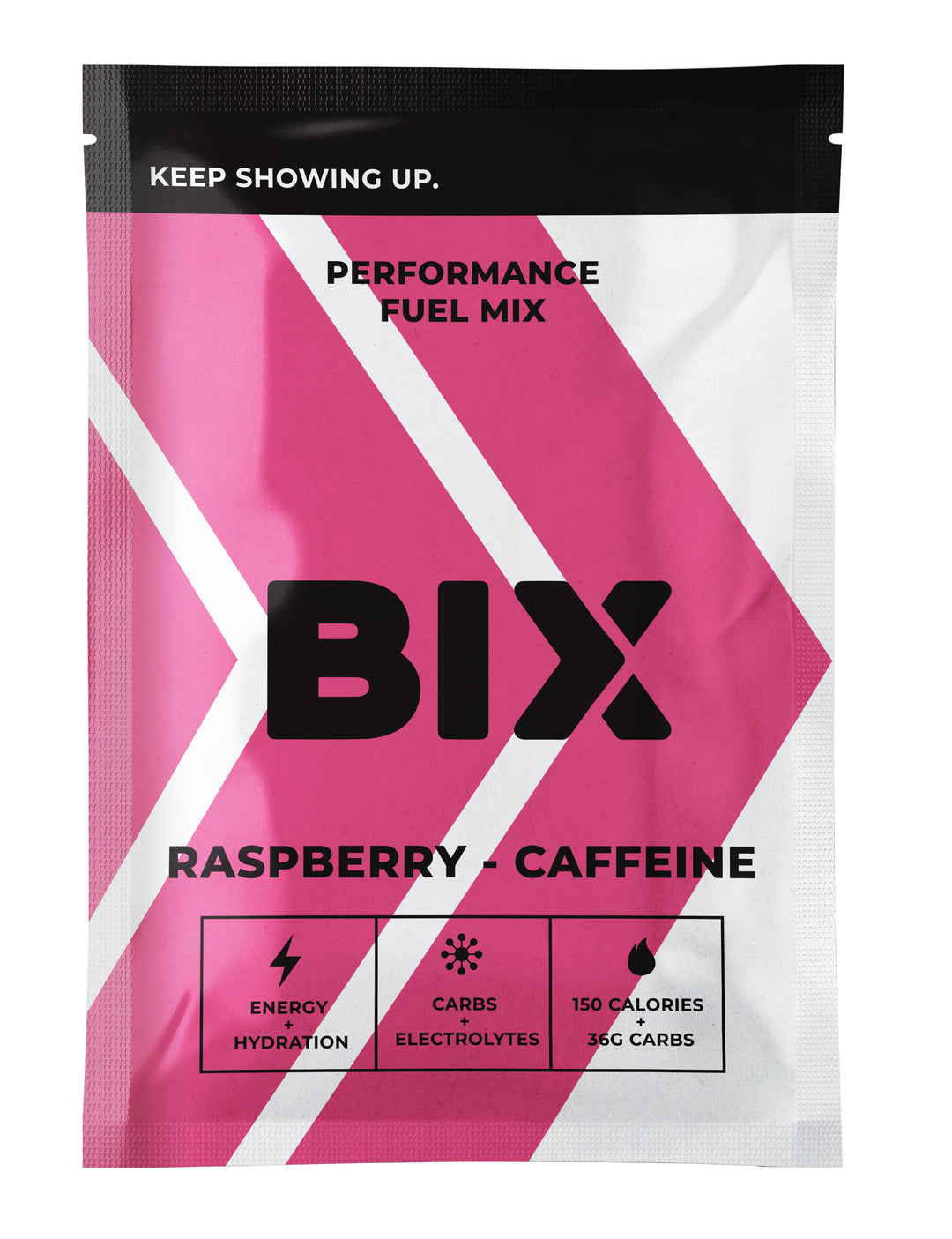 Performance Fuel Mix