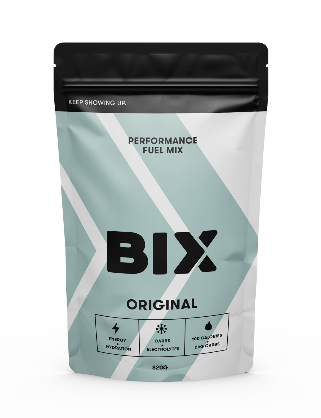 Performance Fuel Mix